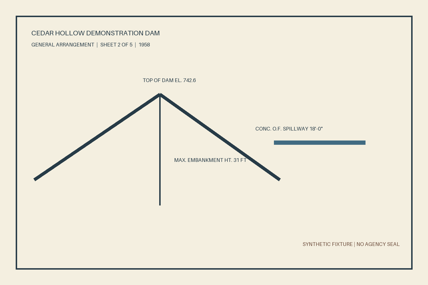 Synthetic Cedar Hollow dam drawing used for the measured Gemini extraction